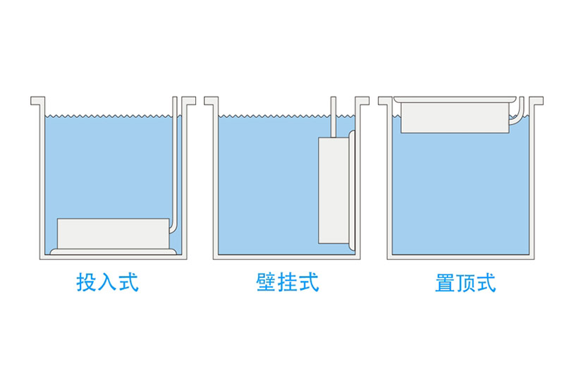 投入式超声波振板安装方式