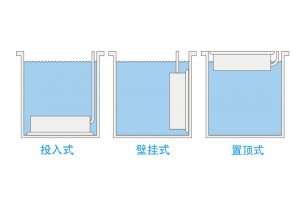 投入式超声波振板的最佳距离设定，影响清洗效果的关键因素